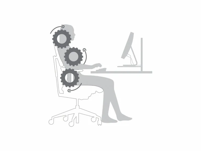 Steelcase Please Arbeitsstuhl, Ansicht 6